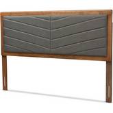 Iden King Headboard in Dark Gray Fabric & Walnut Finish