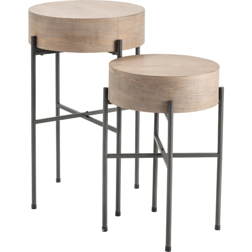 Normandy 2 Piece Round End Tables