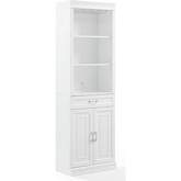Stanton Bar Cabinet in White Finish Wood