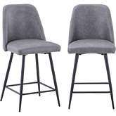 Maddox Counter Stool in Grey Leatherette & Metal (Set of 2)