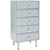Geo Texture 5 Drawer Chest in Grey