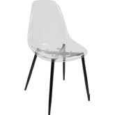 Clara Dining Chair in Clear Polycarbonate & Black Metal (Set of 2)