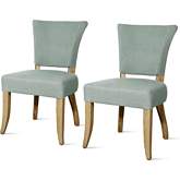 Austin Dining Chair in Soft Blue Fabric w/ Bronze Nailhead on Wood Legs (Set of 2)